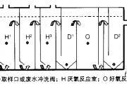 新 和 成获得发明专利授权：“一种采用微通道连续流反应器制备原膜散酯的方法”