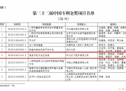 科大讯飞获得实用新型专利授权：“户外一体机”