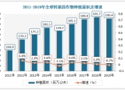 2025年城市水利设施建设行业市场现状与发展趋势分析_人保财险政银保 ,人保财险 