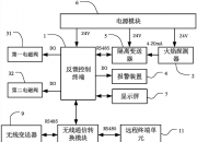 中国石化获得实用新型专利授权：“一种节水节能型采油井加热炉”