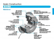 瑞迪智驱获得实用新型专利授权：“小体积大磁力电磁制动器”