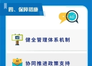 六部门联合印发促进数据产业高质量发展指导意见