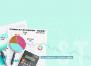 百联股份： 公司将严格按照上交所的相关规定履行信息披露义务