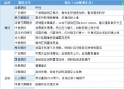 （2025年1月3日）今日棉花期货价格最新价格查询
