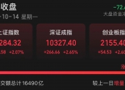 N黄山谷上午收盘涨200.55% 半日换手率62.25%