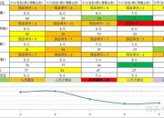 1月3日梦洁股份涨停分析：优化生育（三孩），纺织服装，网红/MCN概念热股