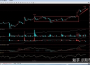 1月3日苹果期货持仓龙虎榜分析：多空双方均呈进场态势