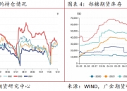 1月3日白糖期货持仓龙虎榜分析：多方进场情绪强于空方