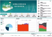 京能电力获得发明专利授权：“一种电力现货市场下发电机组经济决策与优化控制方法及装置”