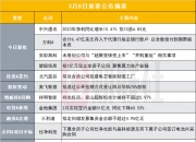 中兴通讯获得发明专利授权：“用于为侧链通信交换信息的方法和系统”