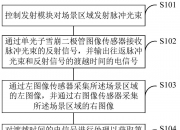 中国电信获得发明专利授权：“图像处理方法及装置、存储介质及电子设备”