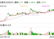 投资者服务中心就美尚生态、金通灵两案转换为特别代表人诉讼答投资者问
