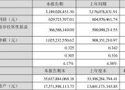 北部湾港：2024年累计货物吞吐量同比增长5.61%