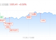 券商评级一周速览：129只个股获券商关注，艾罗能源目标涨幅达69.42%