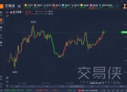 欧债收益率普遍收涨，德国10年期国债收益率涨4.6个基点