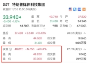 比特币站上99000美元/枚，日内涨0.65%