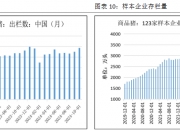 （2025年1月6日）今日生猪期货最新价格查询