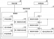 美的集团获得发明专利授权：“音频输出方法、输出装置、烹饪设备、服务器和存储介质”