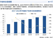 中国科技金融行业市场全景调研与发展前景预测2024_人保车险   品牌优势——快速了解燃油汽车车险,人保财险政银保 