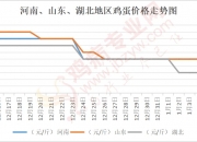 2025年1月6日松香报价最新价格多少钱