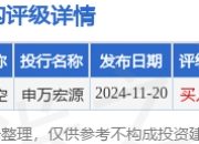 摩根士丹利:给予泡泡玛特增持评级及113港元的目标价