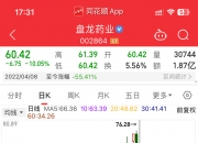 甘肃能源：截至2024年7月10日，公司股东人数为65233