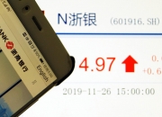 浙商银行新提交“浙银善数贷”商标注册申请