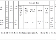 普路通(002769.SZ)：上半年预亏3800万元�C6700万元