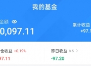 2024明星投顾组合账本：A股和海外组合均为正收益