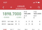 人民币、A50，突然狂拉！特朗普，最新！