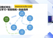 教育博览丨人工智能赋能教育需要从确立规范入手