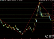 恒生科技指数ETF（513180）重挫，持仓股小米集团午后一度跌近9%，跌幅超过腾讯控股