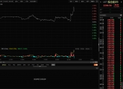（2025年1月7日）今日棉花期货价格最新价格查询