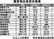 2025年1月7日今日现货棉花价格最新报价多少钱一吨
