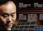 福日电子：上半年预亏9500万元