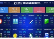 民爆光电获得外观设计专利授权：“轨道灯”
