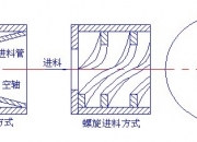 楚天科技获得外观设计专利授权：“注射笔进料装置”