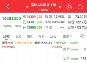 腾讯控股大跌超7%！最新回应：计划启动复议程序