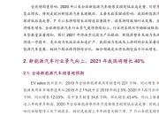 新能源景气持续 部分公司业绩有望高增长