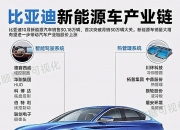 算力尽头是电力?变压器成为必不可少的关键（附概念股）