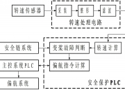 农业银行获得发明专利授权：“指令处理方法、装置、设备和存储介质”