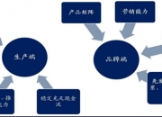 2025年工程监理行业现状与发展趋势分析_人保车险   品牌优势——快速了解燃油汽车车险,人保服务