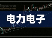 【华证ESG】扬杰科技（300373）获得BB评级，行业排名第15