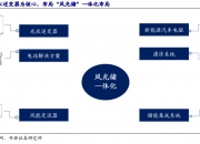 新风光获得发明专利授权：“一种基于级联储能变流器的主扇风机控制方法及系统”