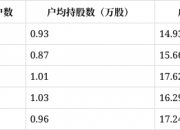 注意！创识科技将于1月24日召开股东大会