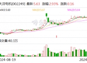 注意！宜安科技将于1月24日召开股东大会