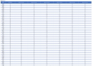 【华证ESG】华峰测控（688200）获得BBB评级，行业排名第14