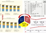 人保护你周全,人保有温度_2025年海上光伏行业发展趋势及政策分析