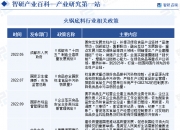 2024年证券信息化行业市场分析及投资策略研究_人保服务 ,人保财险 