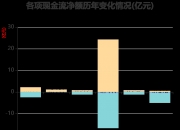 【企业动态】长光华芯新增1件法院诉讼，案由为工伤保险待遇纠纷